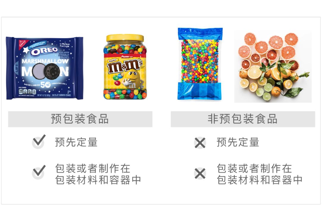 食品經營許可新政 預包裝食品備案制全面實施